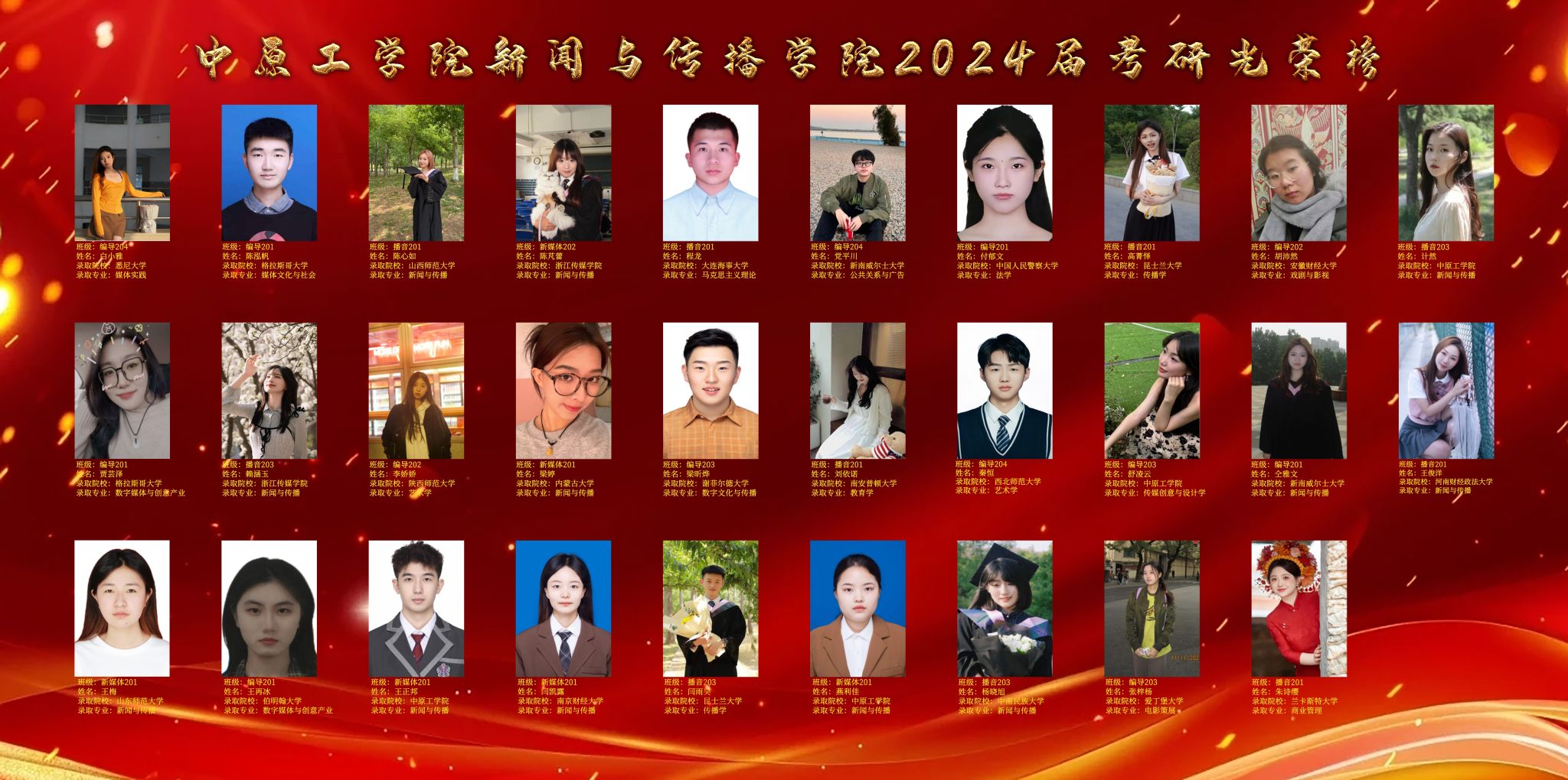 今日看料
2024届本科生考研光荣榜